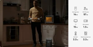 EcoFlow Delta 2 Max Portable Power Station