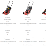 Lawn Star 2448 ME Electric Mulch & Catch Lawnmower