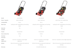 Lawn Star 2448 ME Electric Mulch & Catch Lawnmower