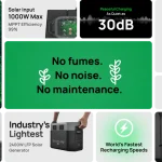 EcoFlow Delta 2 Max Portable Power Station