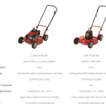 Lawn Star 8558 MH 2-in-1 Petrol Mulch & Side Discharge Lawnmower