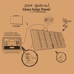 Gizzu-200W-Solar-Panel-Glass2.jpg Gizzu 200W Solar Panel Glass
