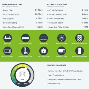 Gizzu Hero Core 512wh/800w Ups Fast Charge Lifepo4 Portable Power Station