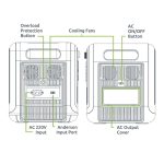 Gizzu Hero Pro 2048WH/2400W UPS