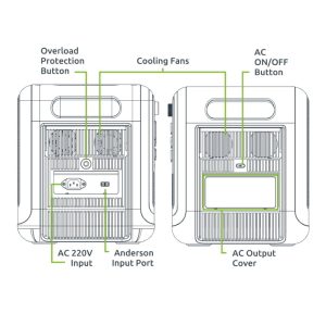 Gizzu Hero Pro 2048WH/2400W UPS