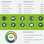 Gizzu Hero Pro 2048WH/2400W UPS