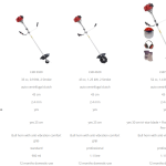 Lawn Star 3321 Petrol Brushcutter