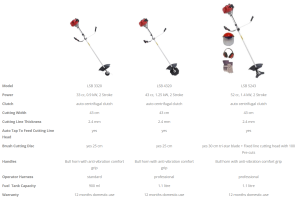 Lawn Star 3321 Petrol Brushcutter