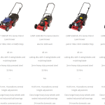 Lawn Star 8548 ML Petrol Pro 48 Contractor Lawnmower