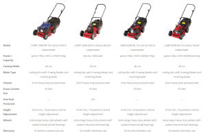 Lawn Star 8548 ML Petrol Pro 48 Contractor Lawnmower