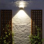 Solar Wall Light – Astron