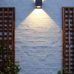 Solar Wall Light – Astron